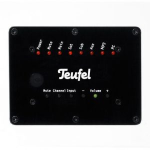 Teufel Motiv 2 Panel