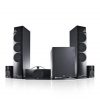 Teufel Theater 500 Mk2